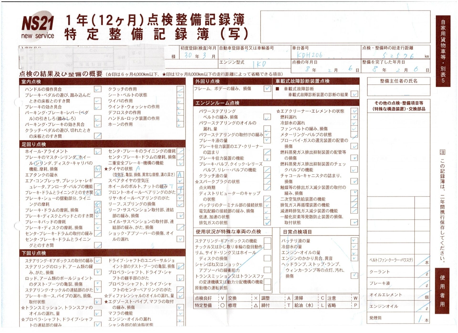 NS21発行の1年(12ヶ月)点検整備記録簿