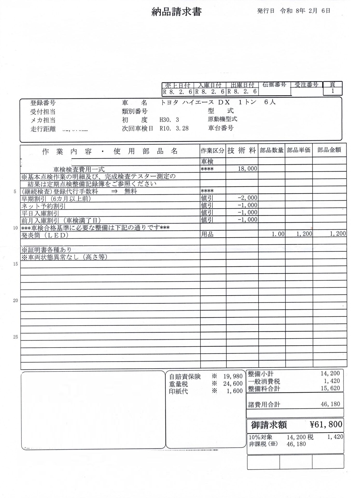 車検費用の内訳が記載された納品請求書